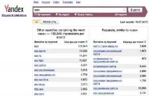ВІЦ - це головний спосіб SEO просування спосіб