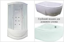 Вибір, монтаж та встановлення душових куточків своїми руками - фото та відео куточків