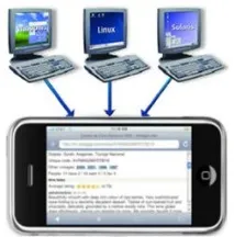 vmiphone