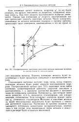 Відновлення - водень - Велика Енциклопедія Нафти та Газа велика