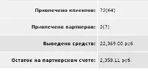заробіток