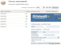 хостингів