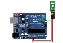 Z-IR receiver роботи