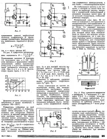 Журнал Радіо 1965 р частоти