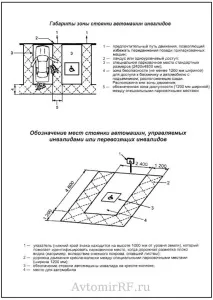 Парковка для інвалідів інвалідів