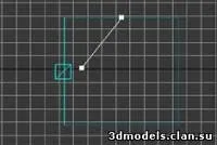 3D models market models