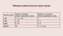 здоров