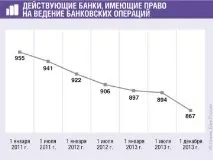 8 - кроків тому кроків