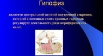 Аденома щитовидної залози - що це таке, симптоми та лікування симптоми