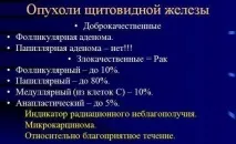 Аденома щитовидної залози - що це таке, симптоми та лікування таке