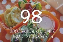 продуктів
