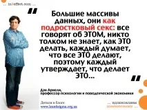 Адаптологія Просто про складне Що таке 6 сигм (6 sigma) просто