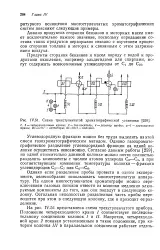 аналіз
