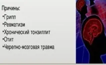 Арахноїдит головного мозку симптоми та лікування мозку