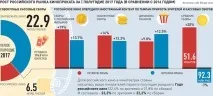 Антон Рубльов рубльов
