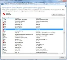 Асоціації файлів в ОС Windows - Казки Старого Користувача Windows