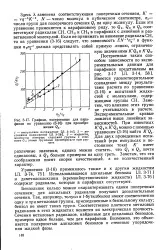 пръстен