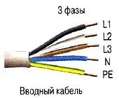 Особливості пристрою відгалуження для котеджу чи дачі котеджу