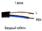 Особливості пристрою відгалуження для котеджу чи дачі пристрою