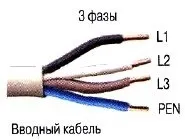 Особливості пристрою відгалуження для котеджу чи дачі пристрою
