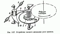 време