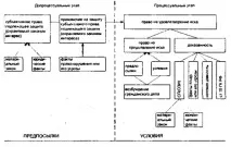 позову