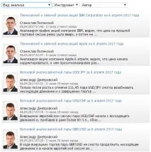 Бінарні опціони Corsa Capital, офіційний сайт Корса Капітал, умови та відгуки бінарні