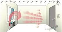 Що робити, якщо не працює вентиляція у квартирі та як це усунути Якщо