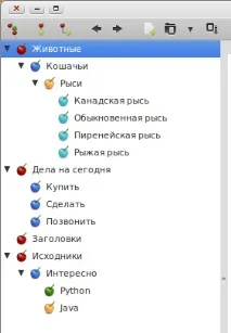 Cherrytree структуруємо нотатки нотатки