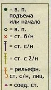 Дитяча ковдра, в’язана гачком язана