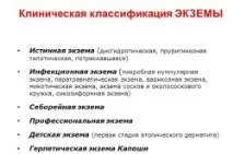 Дисгідротична екзема екзема