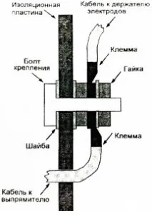 Діодно-тиристорний випрямляч зі схемою керування для зварювального апарату - Журнал практичної діодно-тиристорний