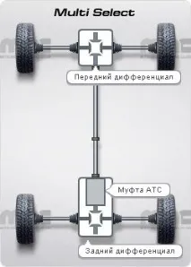 повного