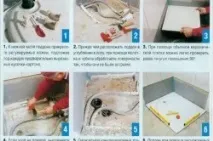 Душовий піддон із плитки своїми рукамипорядок робіт рукамипорядок