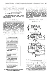 Емісійна система - Велика Енциклопедія Нафти та Газа, стаття, сторінка 1 система