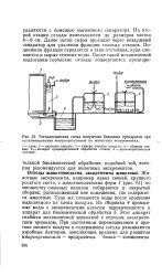 Газові відходи - Велика Енциклопедія Нафти та Газа, сторінка 1 велика