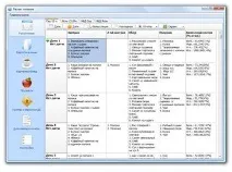 Головна - програма харчування, DmSoft (test) харчування