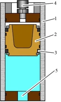 акумулатори