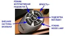 Інтерактивне підсвічування телевізора Mood lamp Beat detector телевізора