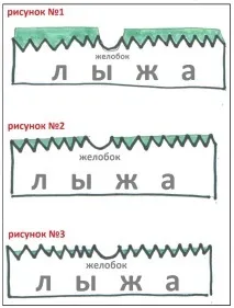 І все-таки - мазати чи не мазати пластикові лижі парафіном Або кататися на голому пластику все-таки
