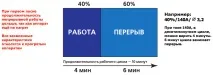 Інверторний зварювальний апарат Aiken MWD 180 aiken