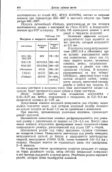Зношена шпонкова канавка - Велика Енциклопедія Нафти та Газа зношена