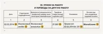 Кадровик Плюс працівника