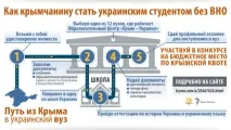 стати