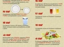 змінити