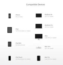 Як миттєво передавати файли та дані з Mac на iPhone передавати