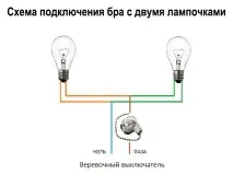 Як підключити бра своїми руками підключити