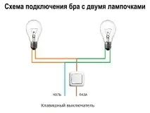 Як підключити бра своїми руками підключити