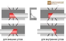 відрізати