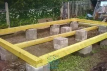 Як правильно розрахувати глибину закладки опор при спорудженні стовпчастого фундаменту. опор